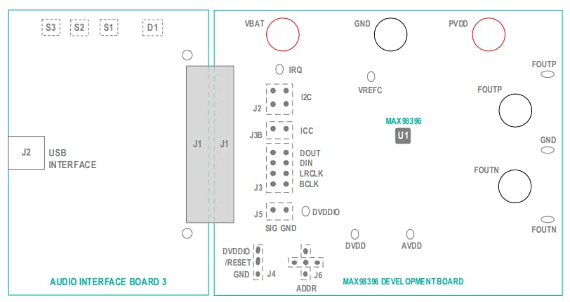 Schéma de principe - Analog Devices / Maxim Integrated Système d’évaluation MAX98396